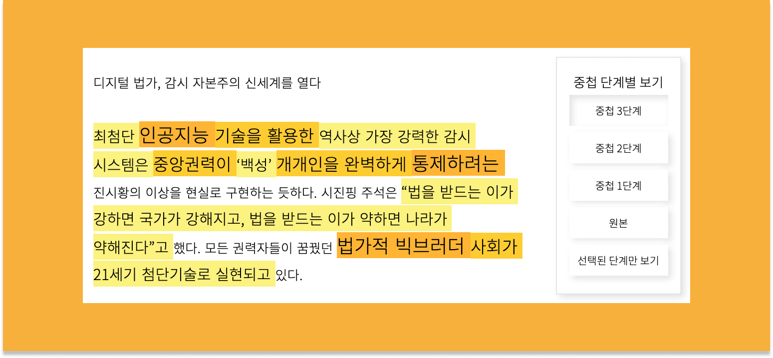 concept-based-summarization